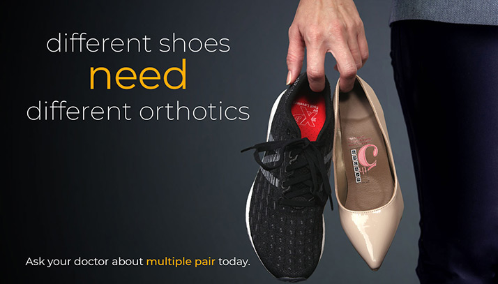 Chiropractic Waukesha WI Orthotics Different Shoes